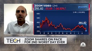 Is Zoom's run over