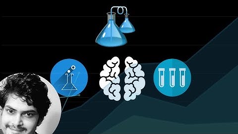 What is design of experiments DOE ?