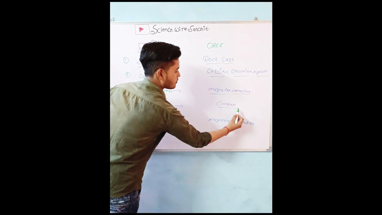 Elements and their ores ores and their elements ytshorts viral 