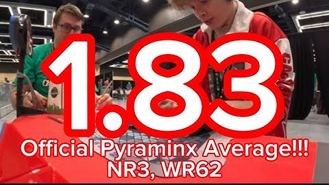 1.83 Official Pyraminx Average!! - Canadian NR3, WR62 and 13th in Worlds 2nd Round! │ Mazar Hrdlicka