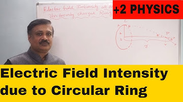 Electric Field Intensity due to Circular Ring