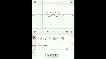 infinite Graph #mathematics #shorts