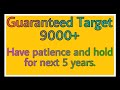 Best stock in IT sector. Stock to invest for long term. Which stock in IT sector to purchase? SIP