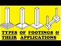 Types of Footings & Their Applications