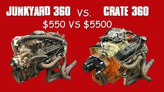 LOW BUCK VS BIG BUCK-ARE CRATE MOTORS REALLY WORTH THE PRICE?