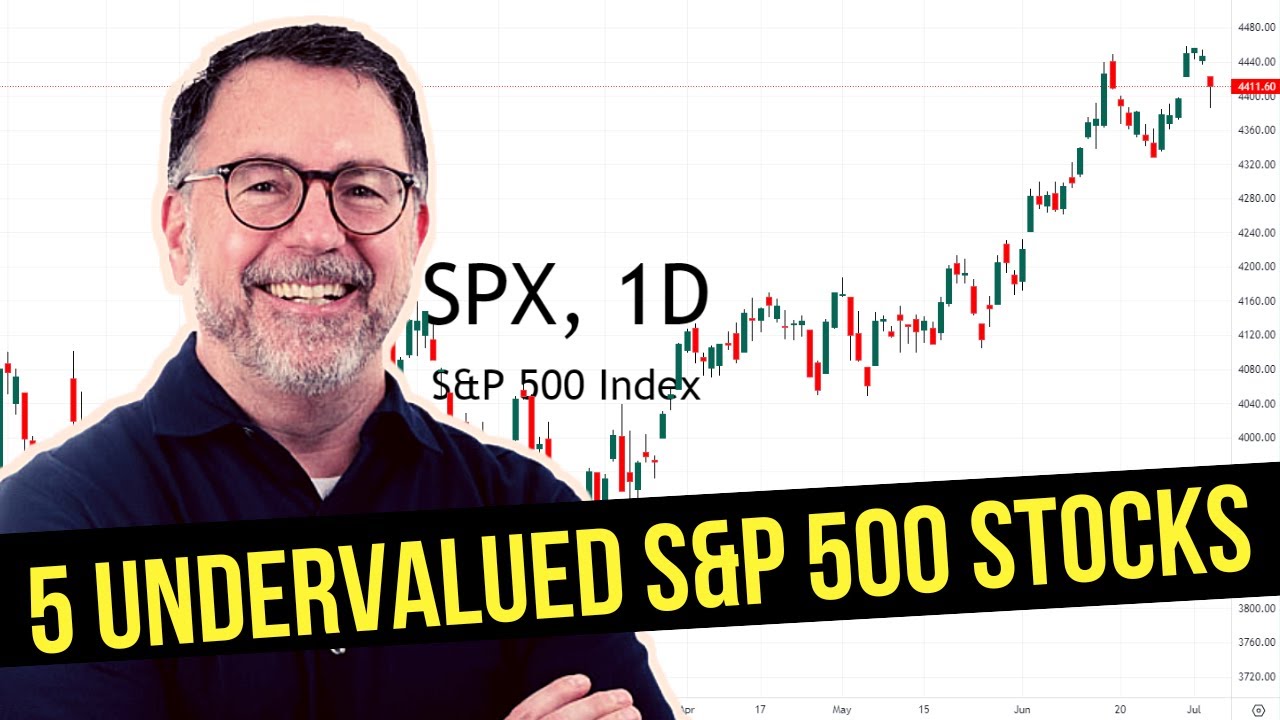 The Daily Ticker: Value Investing 2.0 David Trainer