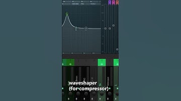 how to make kicks like Anderex...? #hardstyle #rawstyle #rawkick