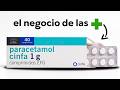 Cómo Funcionan las Farmacias de Tu Barrio