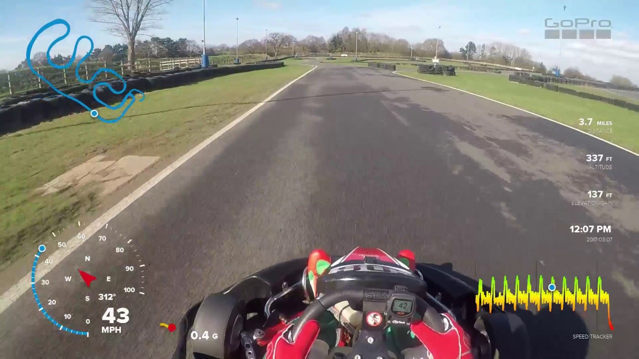 31st Birthday Tamworth DMAX Tuition highlights