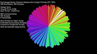 *SEIZURE WARNING* Over 300 Sorting Algorithms under 2 hours - Colored Disparity Circle