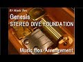 Genesis/STEREO DIVE FOUNDATION [Music Box] (Anime "Dimension W" OP)