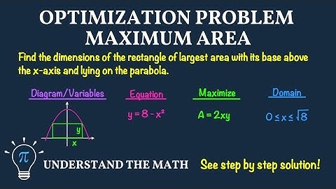 Example: Optimization Problem – Maximum Area of a Rectangle in a Right Triangle | Calculus 1