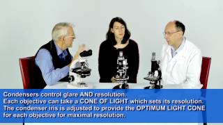 08 the microscope condenser - for lighting and resolution