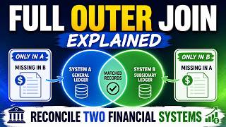 FULL OUTER JOIN Explained | Reconcile Two Financial Systems
