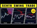 Ichimoku Cloud Trading Strategy + Market Cipher B Divergence + Anchored VWAP | $CHTR Swing Trade