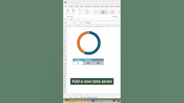 Dynamic Donut chart #excelshortcuts #exceltricks #trendingshorts #dataanalytics #virelshorts #excel