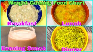 Baby Food Recipes For 1-3 Years | Weight Gaining Food Chart | Healthy Food Bites