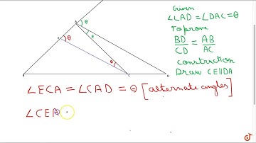 The external angle bisector of an angle of a triangle divides the opposite side externally in