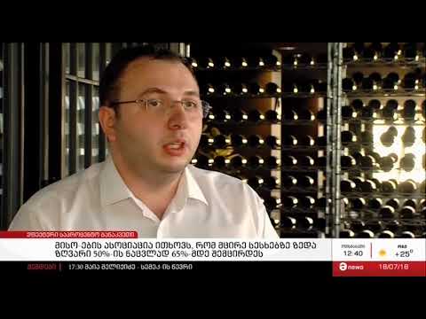 Levan Dundua  - ეფექტური საპროცენტო განაკვეთი