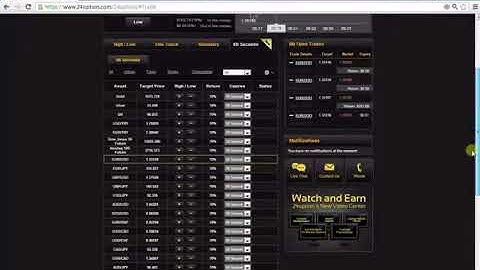 24option  1000 Profit in 28 Minute Proven Binary Trading Strategy review