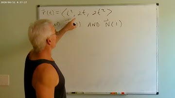 Unit Tangent and Normal Vectors