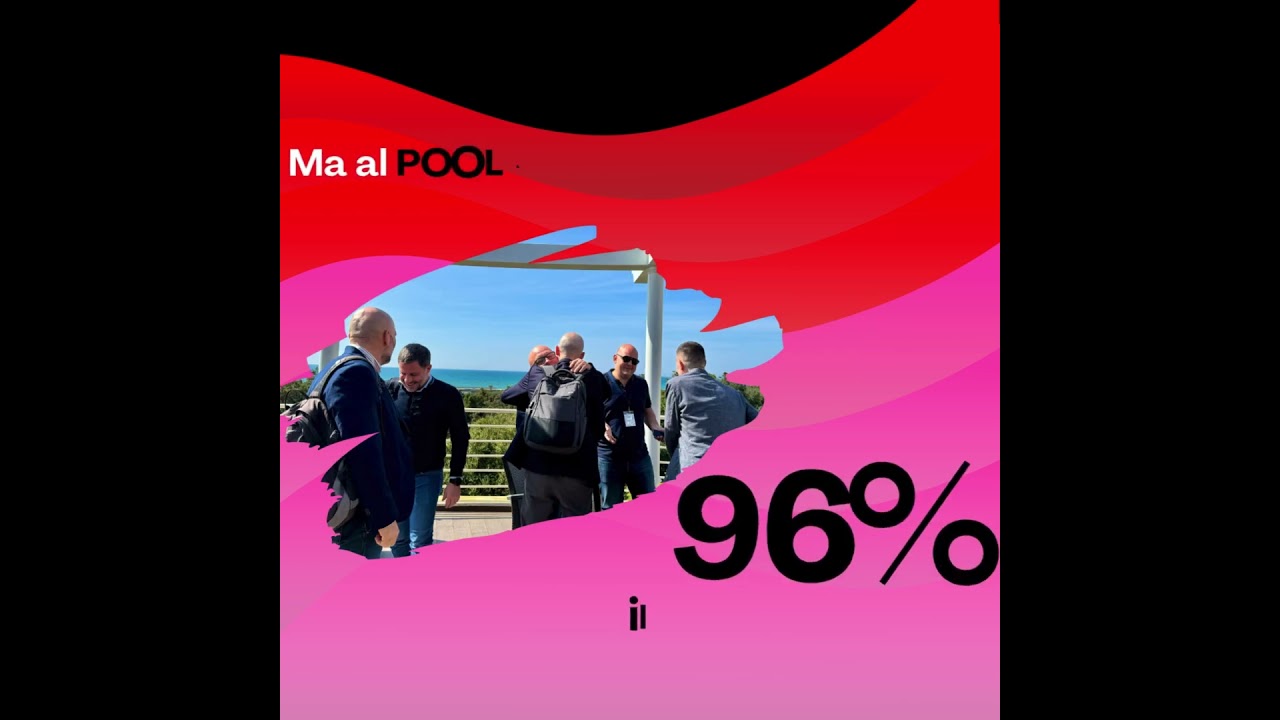 Wrapped Assosport 2024