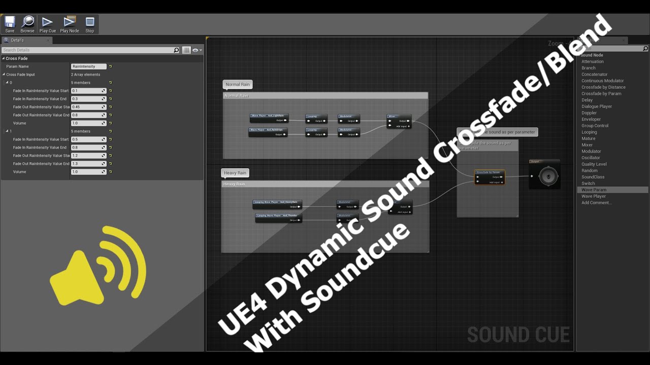 Звук метки. Sound cue. Ue4 Sound cue настройка музыки. Open Dynamics engine. Sound cue Prog for IPAD.