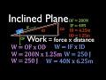 Understanding Work and Simple Machines