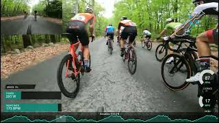 Near Catastrophe & Lots Of Nuking @ 2022 Ken Harrod Memorial Road Race - P123 Race Analysis