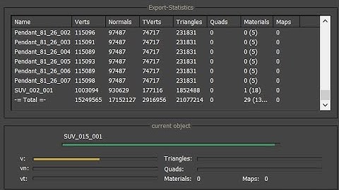 How to Export 3ds Max File to OBJ & FBX with Full Textures