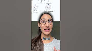 FREE LINK IN BIO! Get this AI HR Automation Agent now!