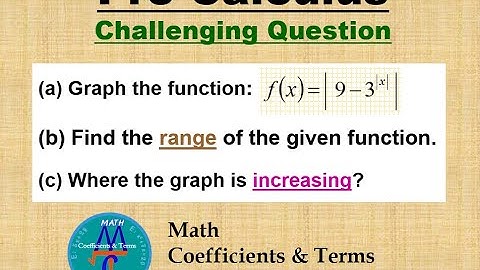 Challenging Pre-Calc Question. "Graph Absolute Value of Exponential Function".