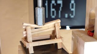 Crushing tiny sawhorses