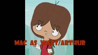 The Sword In The Stone Uranimated18 Version Cast Video Remake