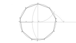 How to draw a regular nonagon inscribed in a circle
