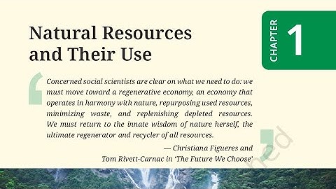 Class 8 Social Science | Chapter 1 Explanation | Natural Resources and Their Use | NCERT New Book