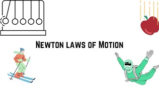 Newton Laws Of Motion Derivation Of Formula F Ma