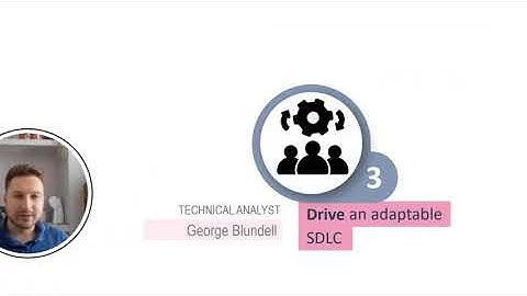 Drive an Adaptable SDLC | The Art of Modelling | Curiosity Software