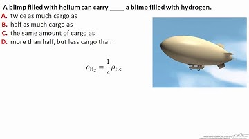 Buoyant Force on a Blimp (Interactive)