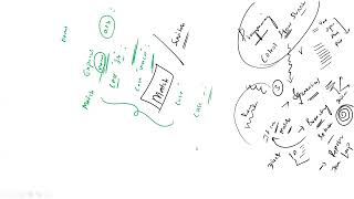 Python Programming | Batch - 1 | Day 6 | Subject Overview | Woocurs Academy | Woocurs LK
