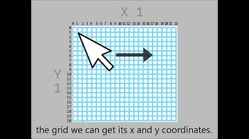 Mouse Location  - Code with Joe