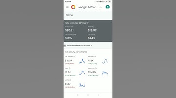 how to prevent ads limit in admob || admob ads earning proof || protein admob account #admobearning