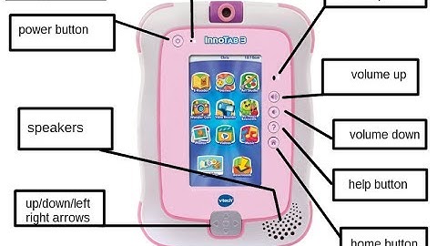 INNOTAB 3 APP TABLET W/CAMERA: SETUP, DIAGRAMS,APP OVERVIEW.