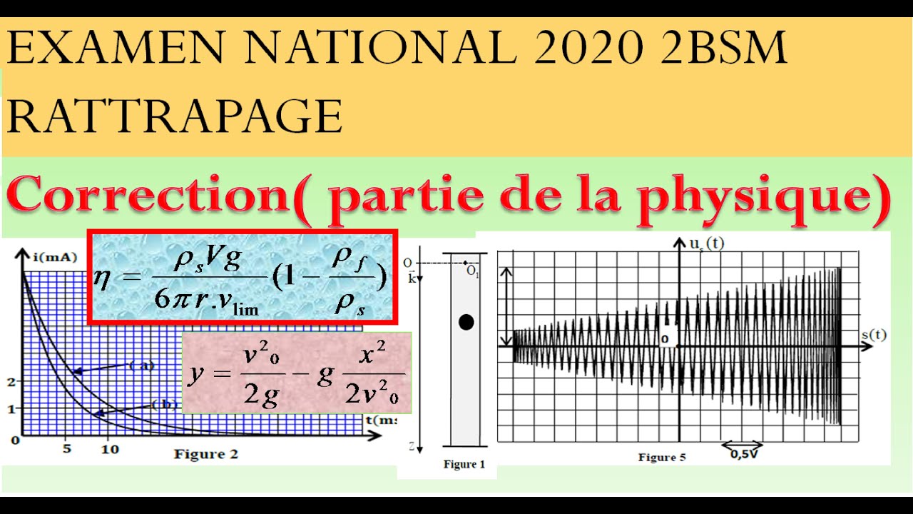 CORRECTION DES EXERCICES DE LA PHYSIQUE  DE L'EXAMEN  NATIONAL  2 BAC SM 2020 RAT