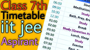 Timetable for class 7 iit jee aspirant |  class 7th timetable | hamari kaksha