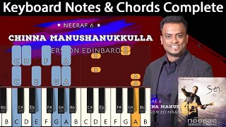 CHINNA MANUSHANUKULLA KEYBOARD NOTES & CHORDS | Neerae 6 | Gersson Edinbaro | Tamilchristiansongs