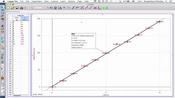 Error Bars in Logger Pro