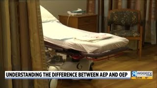 Understanding the difference between AEP and OEP