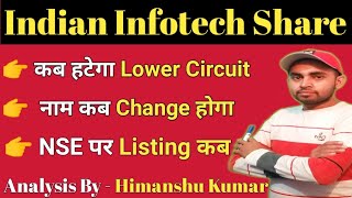 Indian infotech and software ltd latest news | Indian infotech share latest news | Future Of India screenshot 5