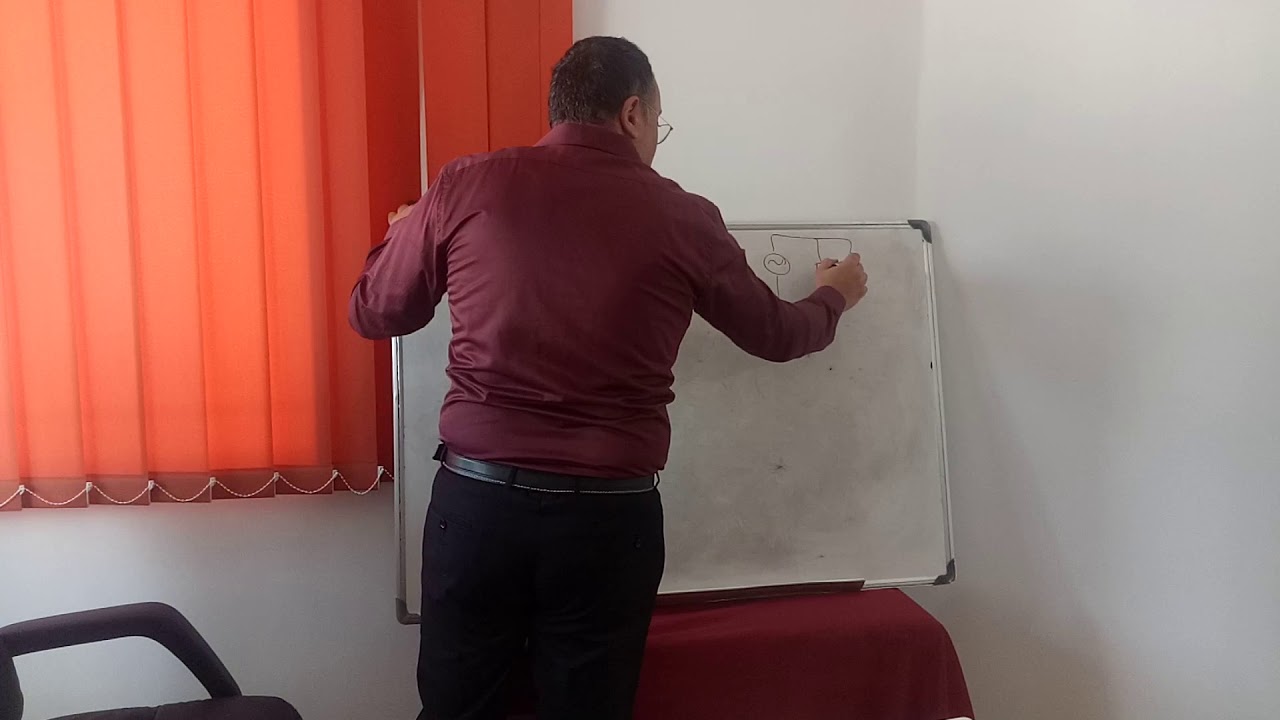 Régime sinusoïdale forcé